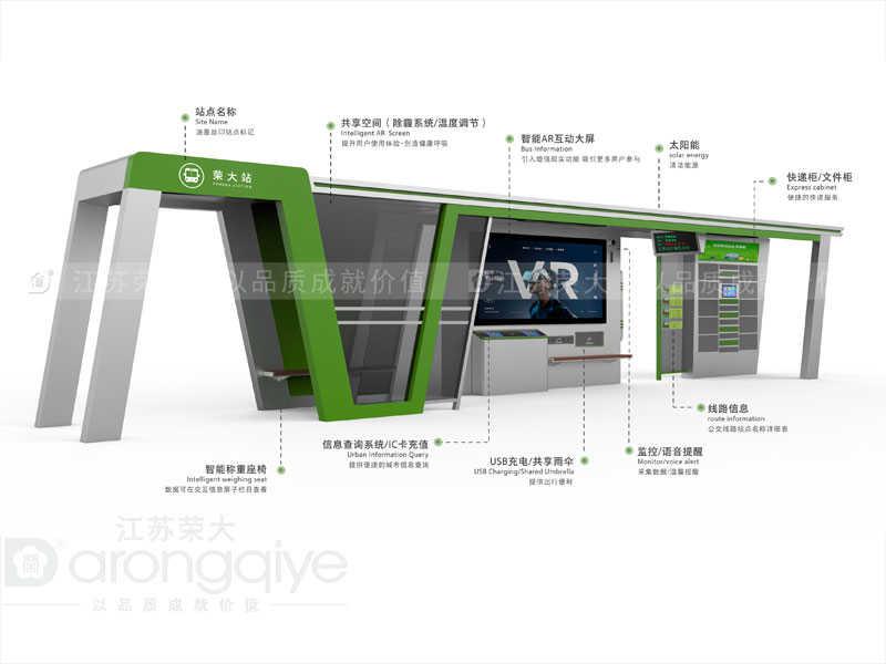 公交候車亭廠家在發(fā)展中需要考慮哪些因素配圖一